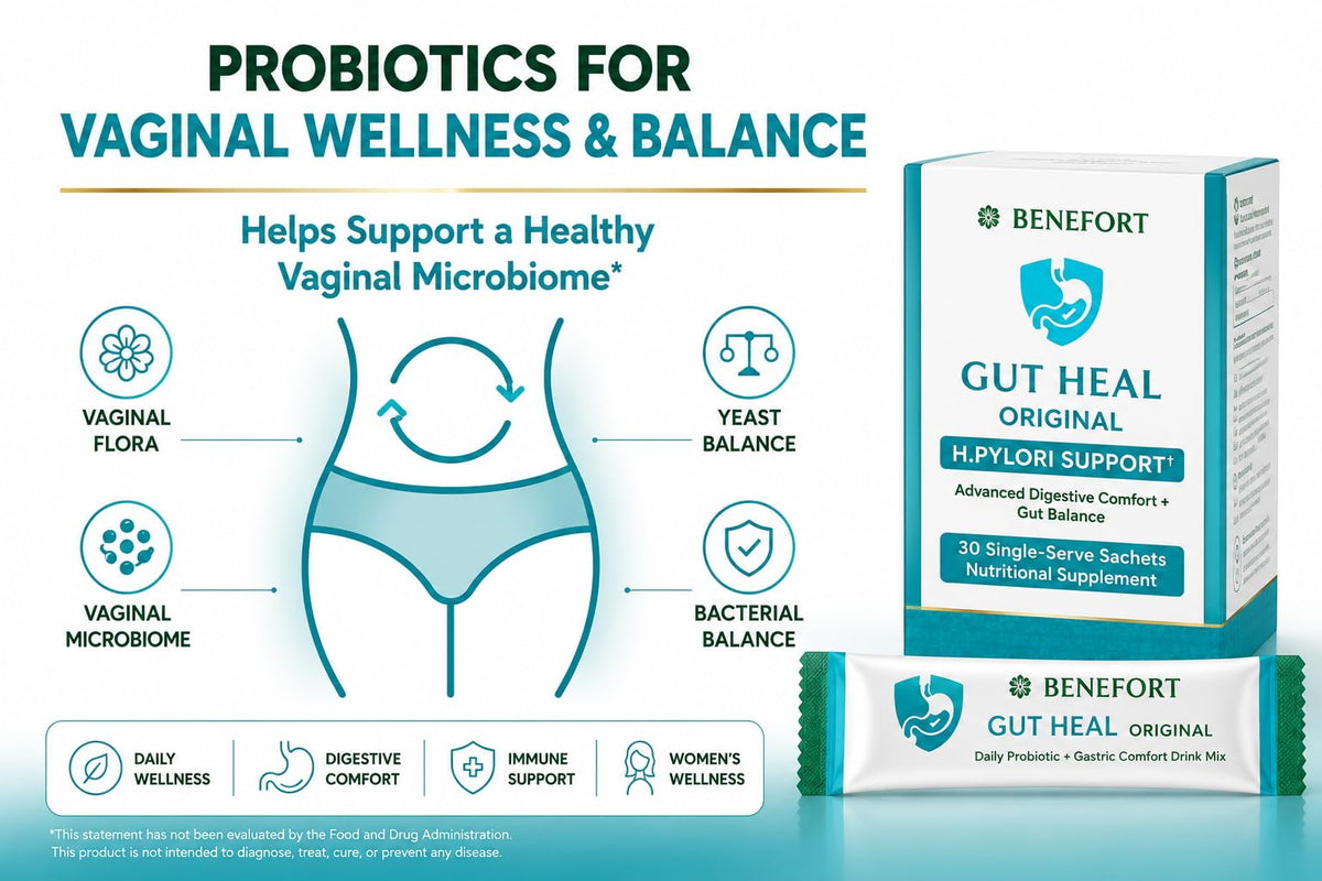 Détails de la composition de la poudre probiotique Benefort