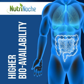Détails de la composition de NutriNoche Colloidal Silver