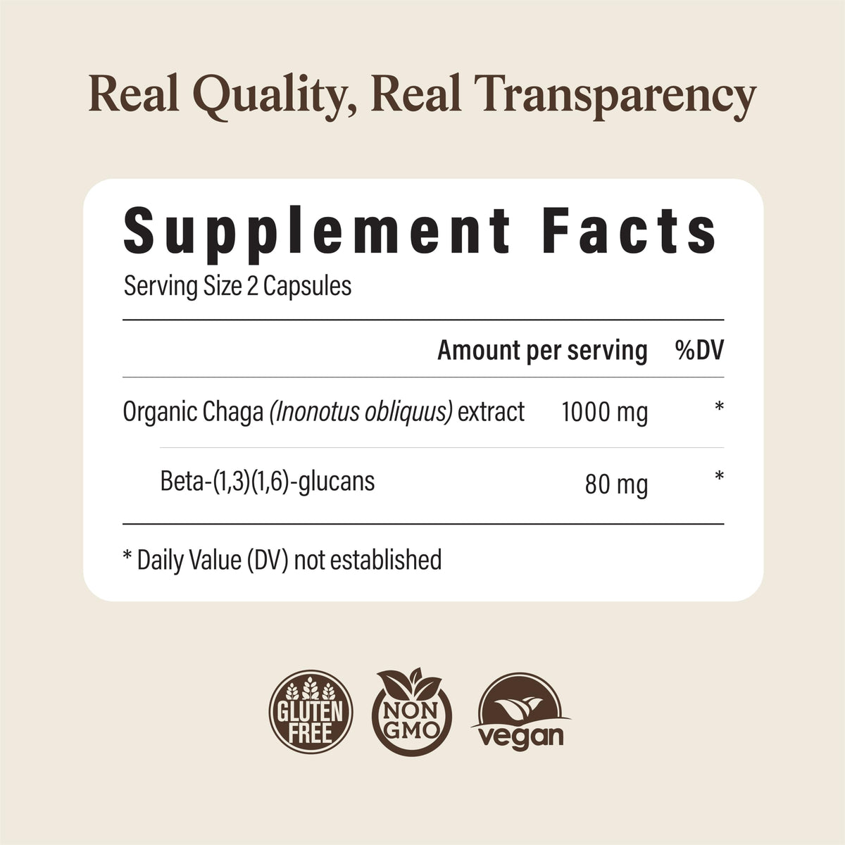 Détails de la composition des capsules de Chaga Bio