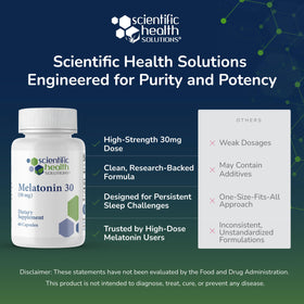 Détails de la composition des capsules de mélatonine 30mg