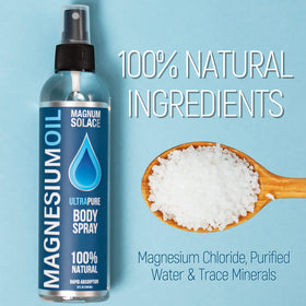 Détails de la composition du spray de magnésium Magnum Solace