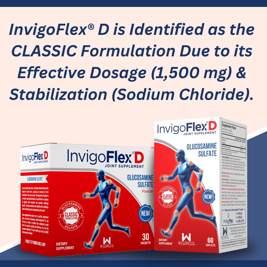 Détails de la composition INVIGOFLEX Glucosamine Sulfate