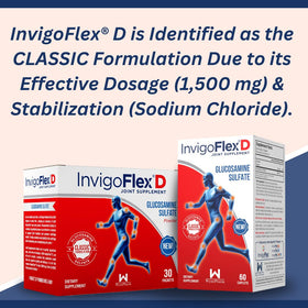 Détails de la composition INVIGOFLEX Glucosamine Sulfate