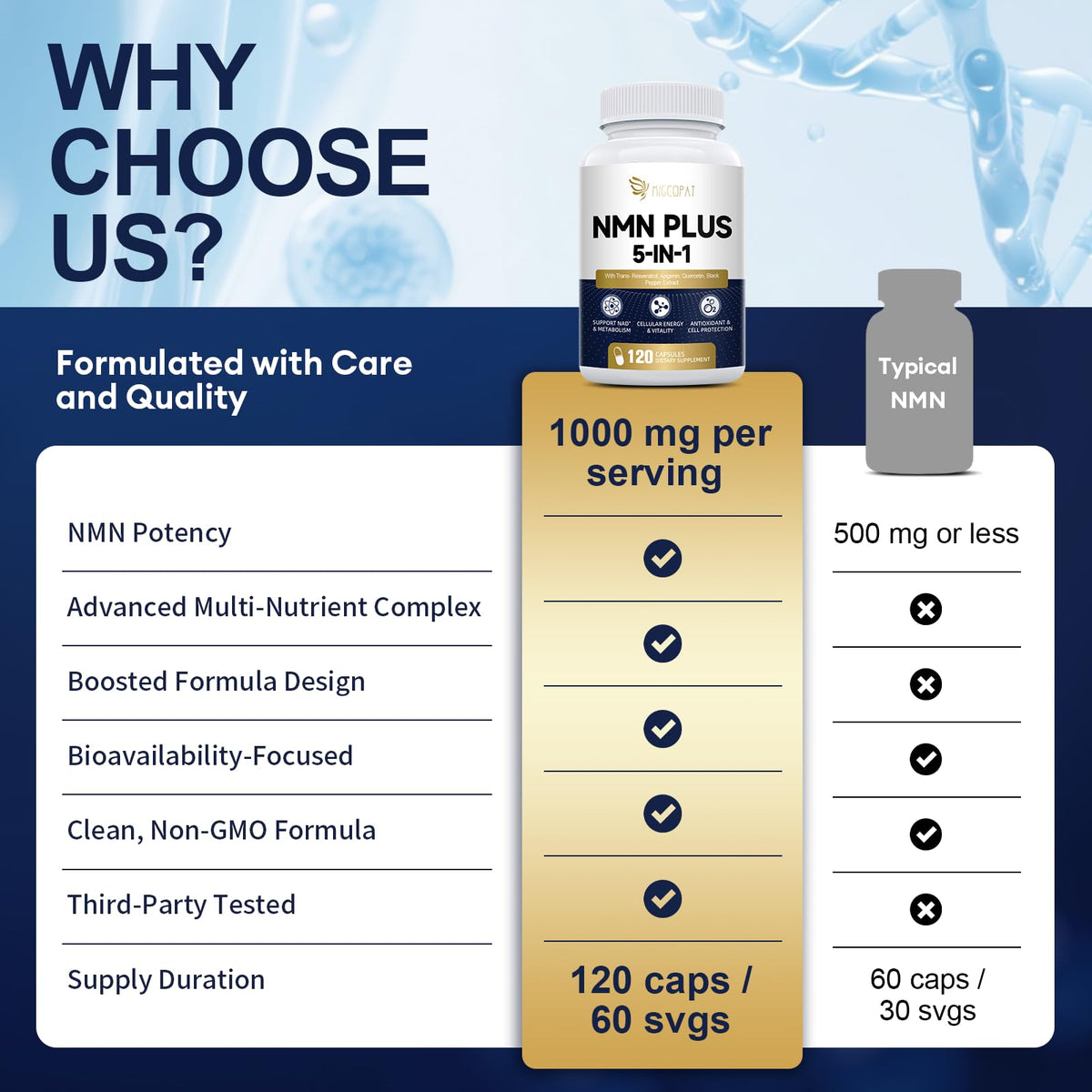 Détails de la formule Migcopat NMN 1000mg avec ingrédients