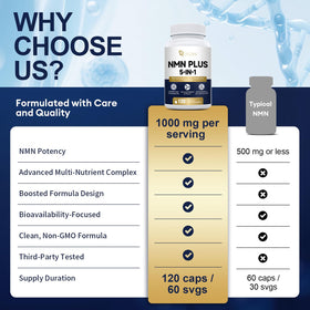 Détails de la formule Migcopat NMN 1000mg avec ingrédients