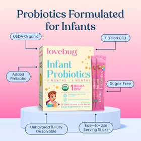 Détails de la formule sans allergènes des probiotiques LOVEBUG