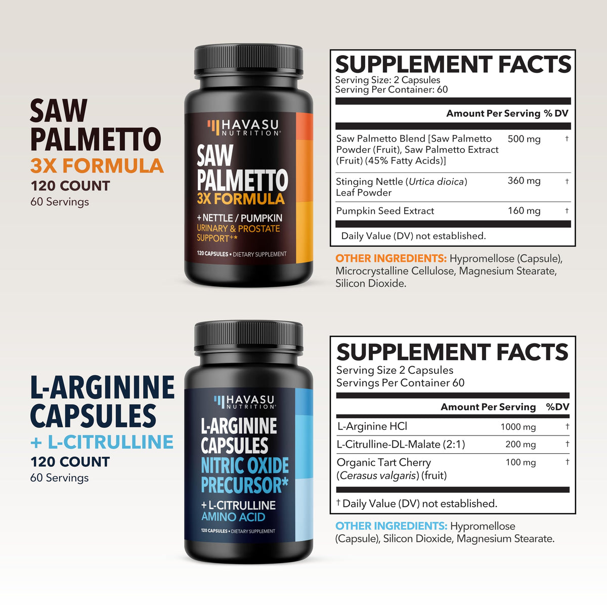 Détails de la formule Saw Palmetto et L-Arginine HAVASU NUTRITION