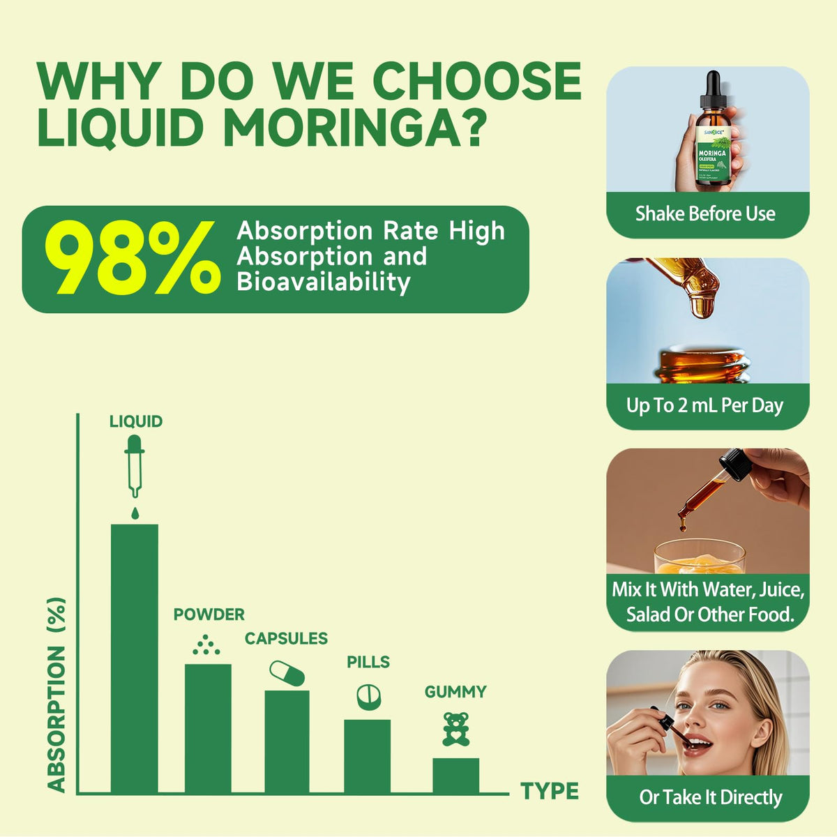 Détails de la goutte de moringa bio SANSICE dans un environnement naturel