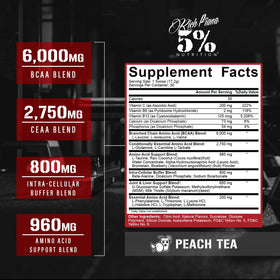 Détails de la poudre AllDayYouMay BCAA de 5% Nutrition