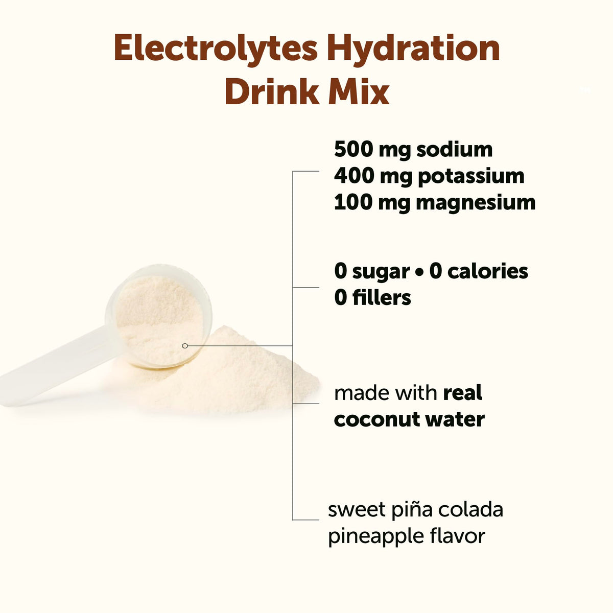 Détails de la poudre d'électrolytes Micro Ingredients avec ingrédients et valeurs nutritionnelles