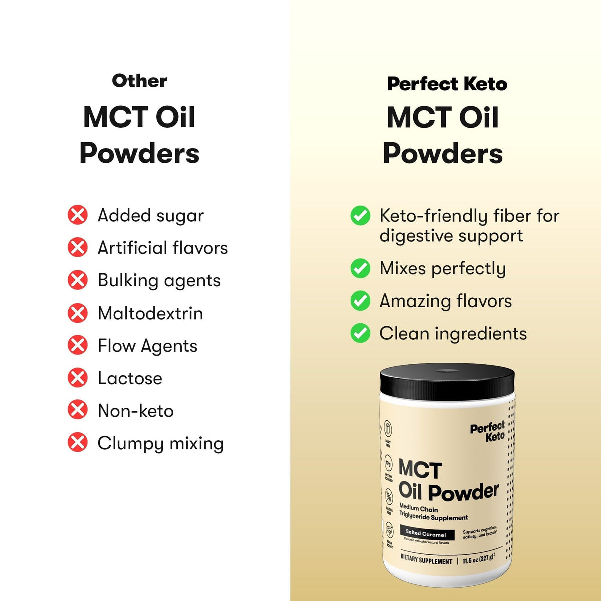 Détails de la Poudre d'Huile MCT Perfect Keto avec le goût caramel salé