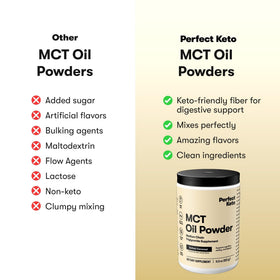 Détails de la Poudre d'Huile MCT Perfect Keto avec le goût caramel salé