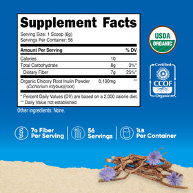 Détails de la poudre d'inuline Nutricost dans un bol