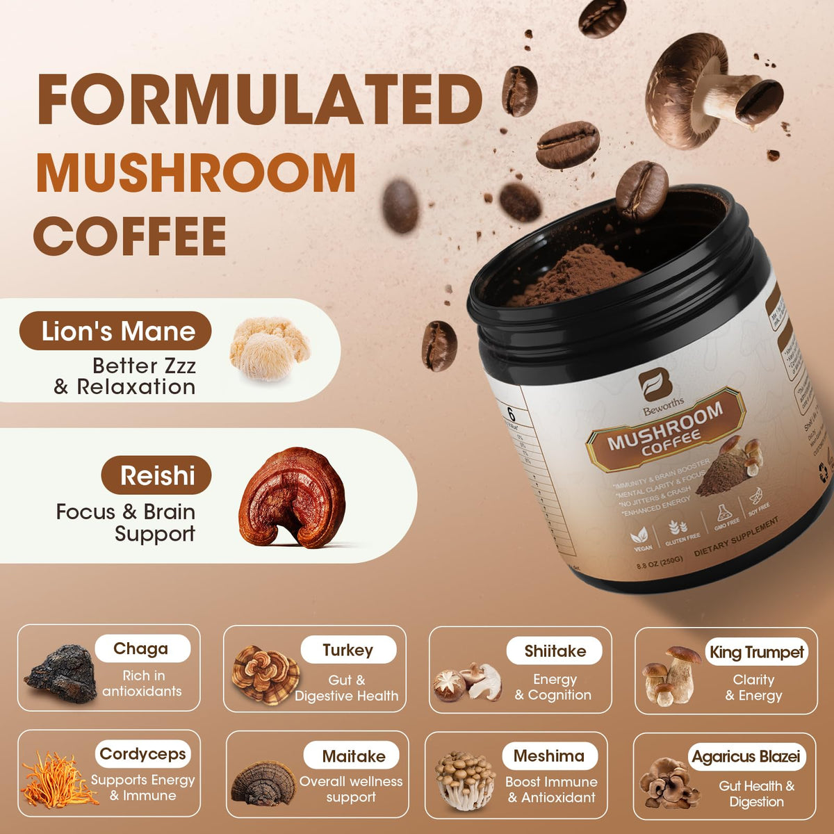 Détails de la poudre de café de champignon B BEWORTHS