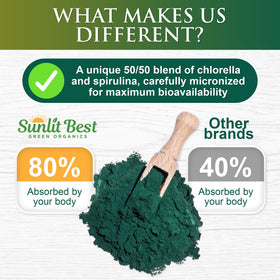 Détails de la poudre de chlorelle et spiruline Sunlit Best
