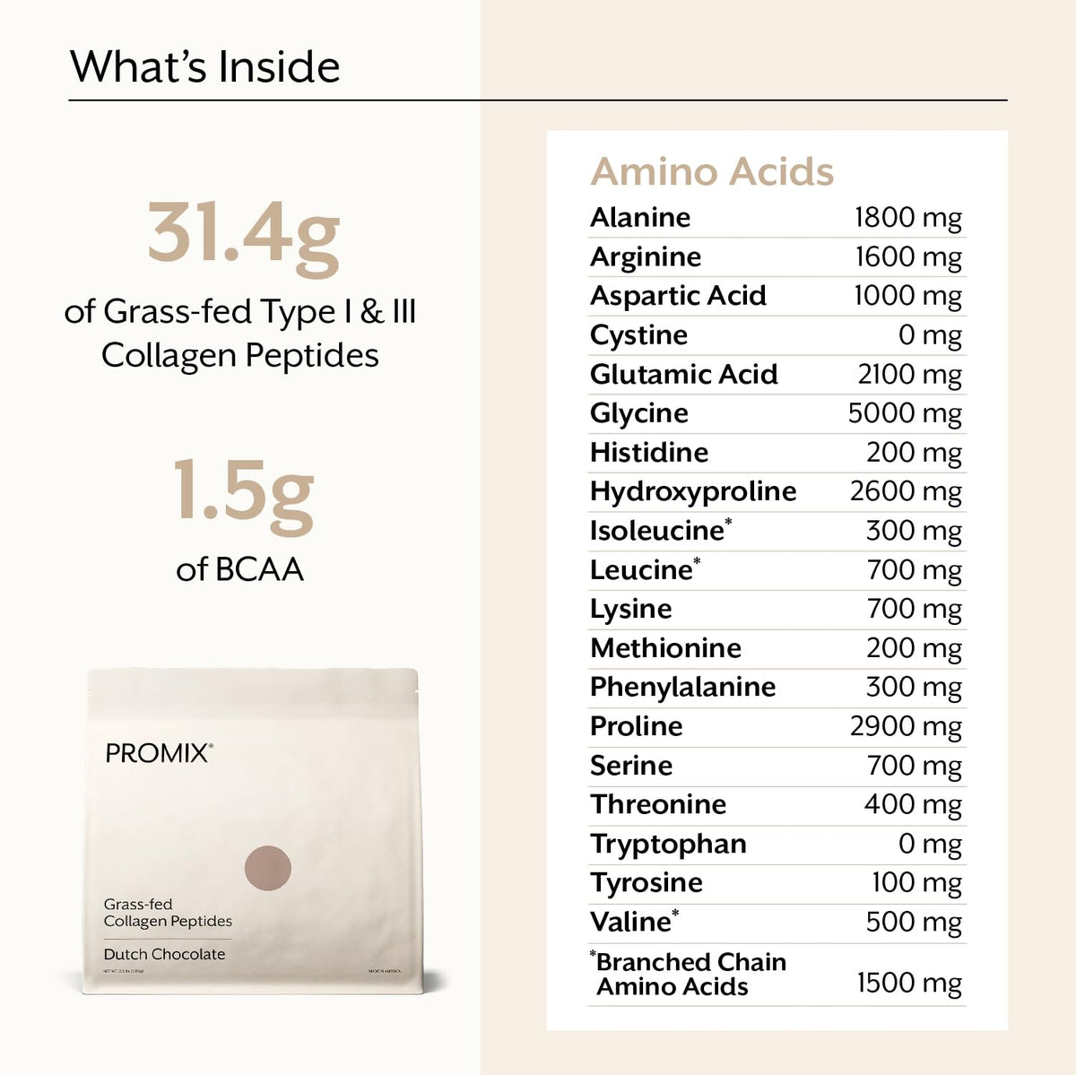 Détails de la poudre de collagène ProMix Nutrition avec cuillère