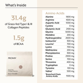 Détails de la poudre de collagène ProMix Nutrition avec cuillère