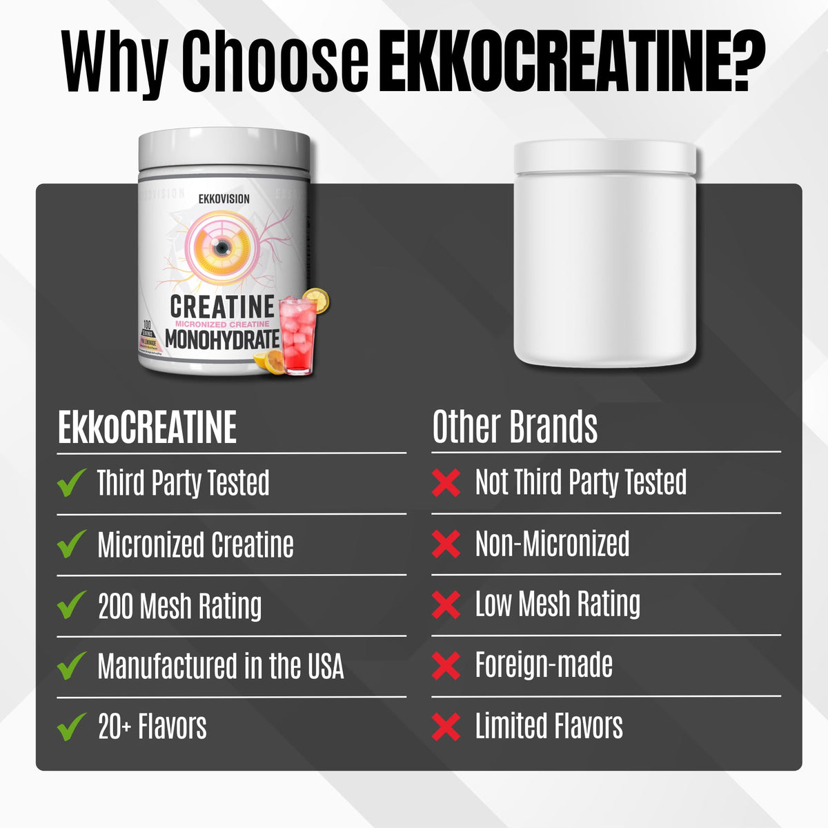 Détails de la poudre de créatine Ekkovision Pink Lemonade
