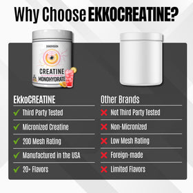 Détails de la poudre de créatine Ekkovision Pink Lemonade