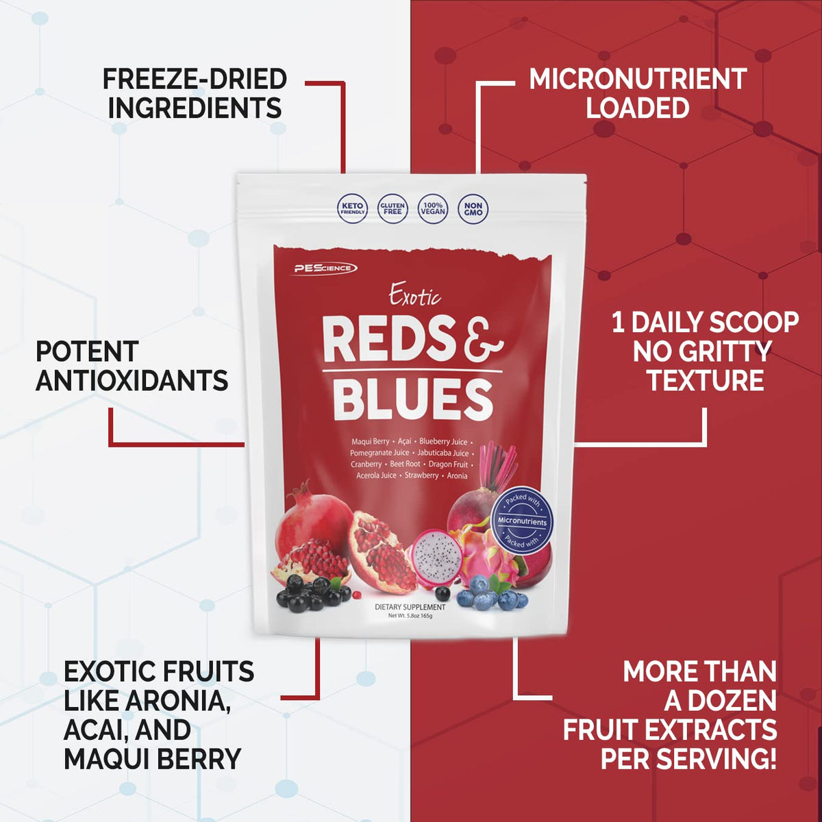 Détails de la poudre de superaliments PEScience avec fruits exotiques
