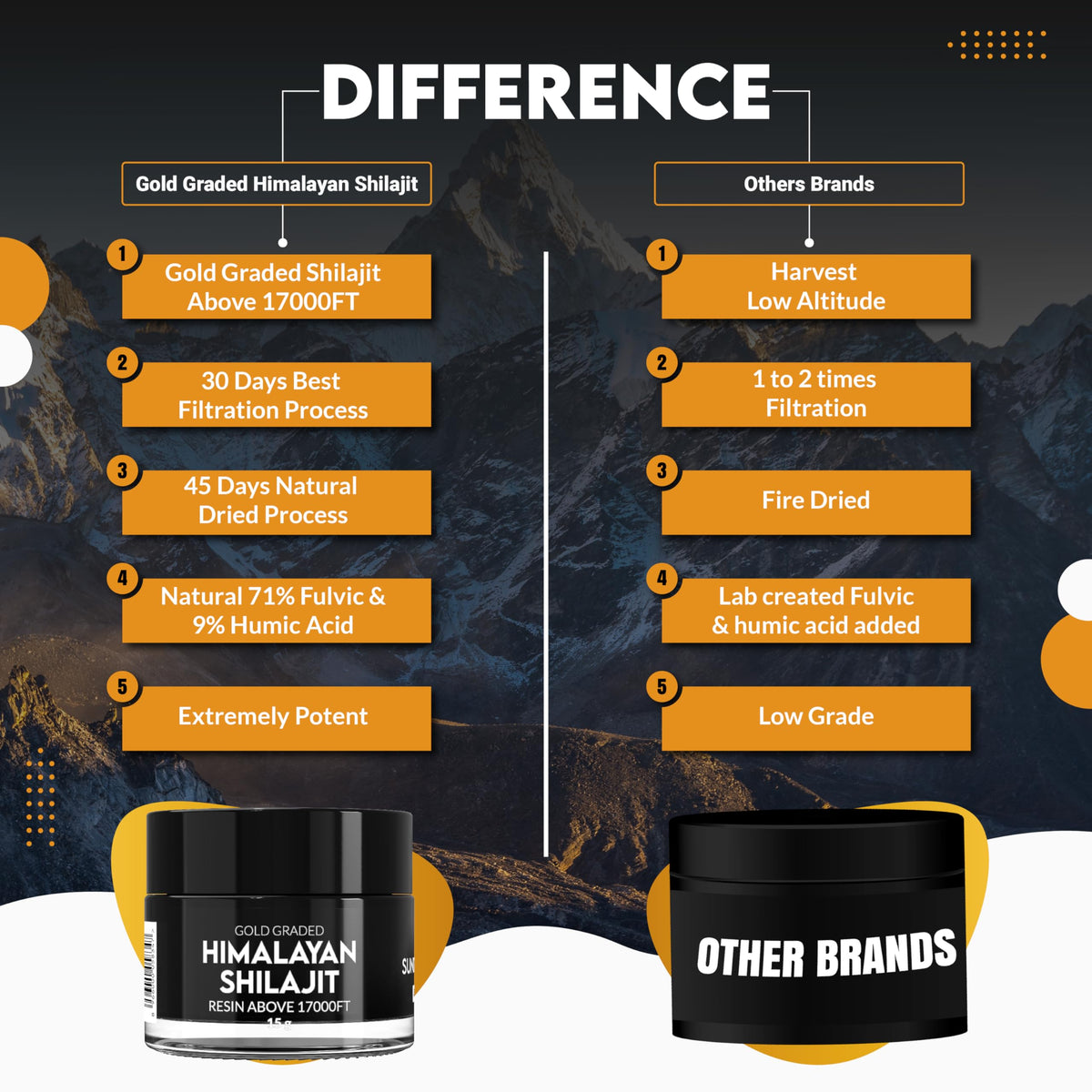 Détails de la texture de la résine de shilajit PakShilajit
