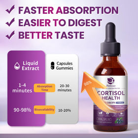 Détails de la texture liquide des gouttes Lukaree