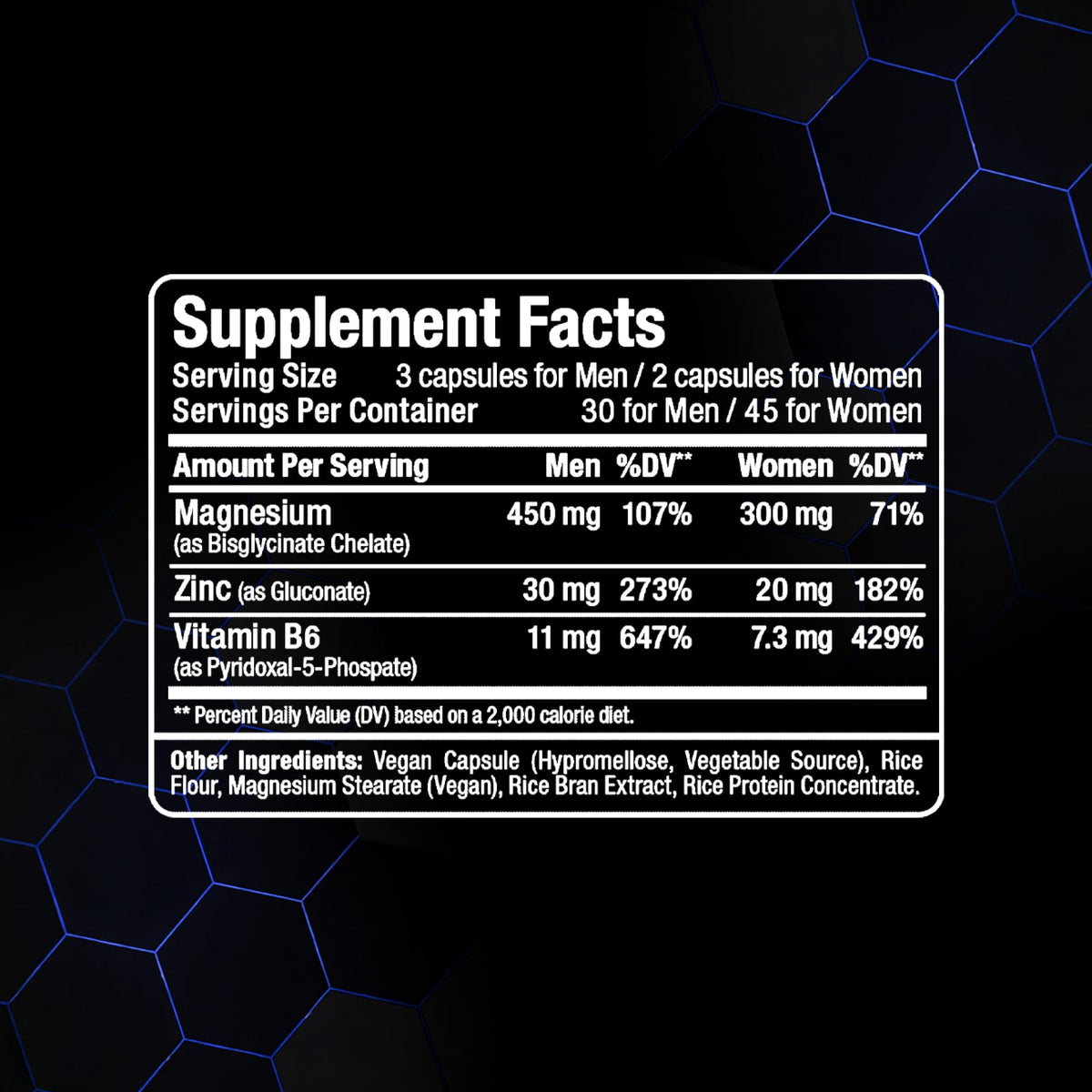 Détails des capsules ALLMAX ZMX2 avec étiquette