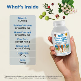Détails des capsules ANDREW LESSMAN Phytoceramides