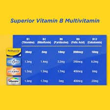 Détails des capsules Bedoyecta Multivitamine