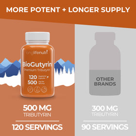 Détails des capsules BioGutyrin LongLifeNutri avec étiquette
