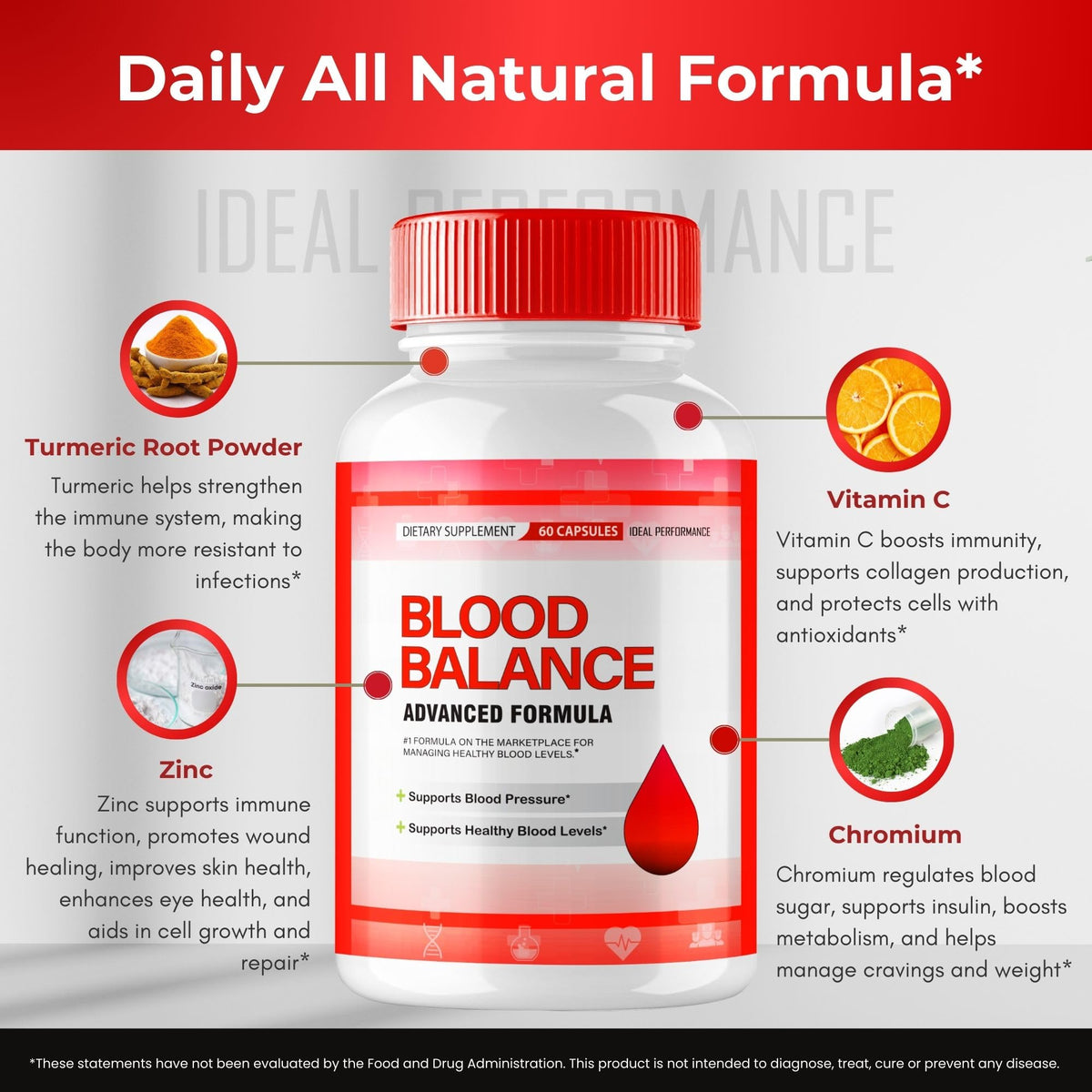 Détails des capsules Blood Balance d'IDEAL PERFORMANCE montrant leur taille