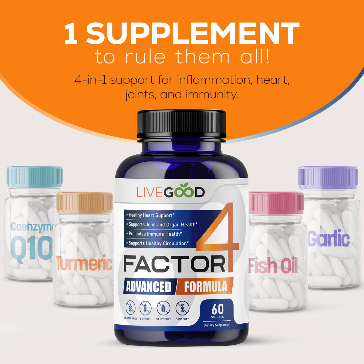 Détails des capsules d'Omega 3 LIVEGOOD