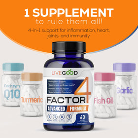 Détails des capsules d'Omega 3 LIVEGOOD