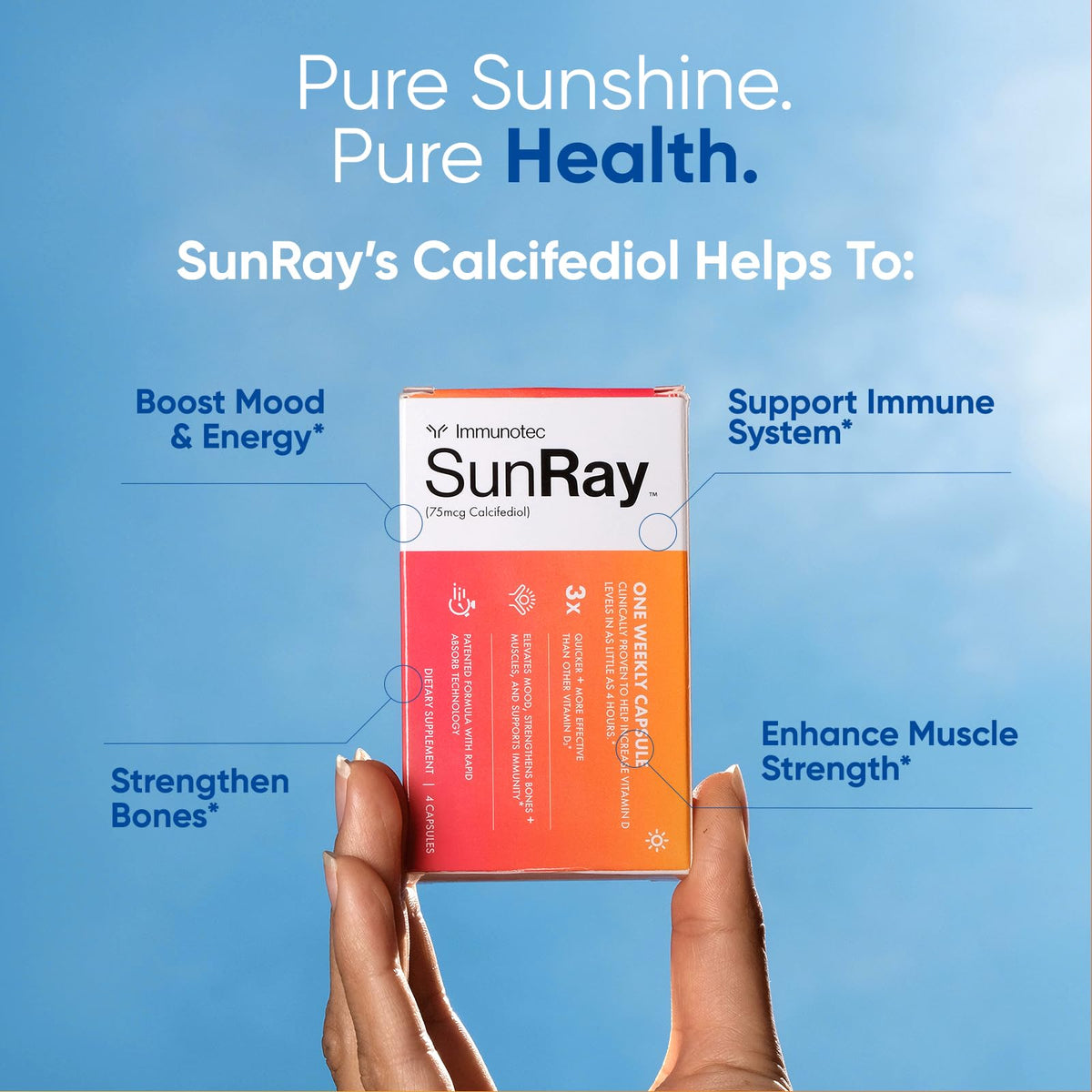 Détails des capsules daily wellness Sunray® de vitamine D, vue de près