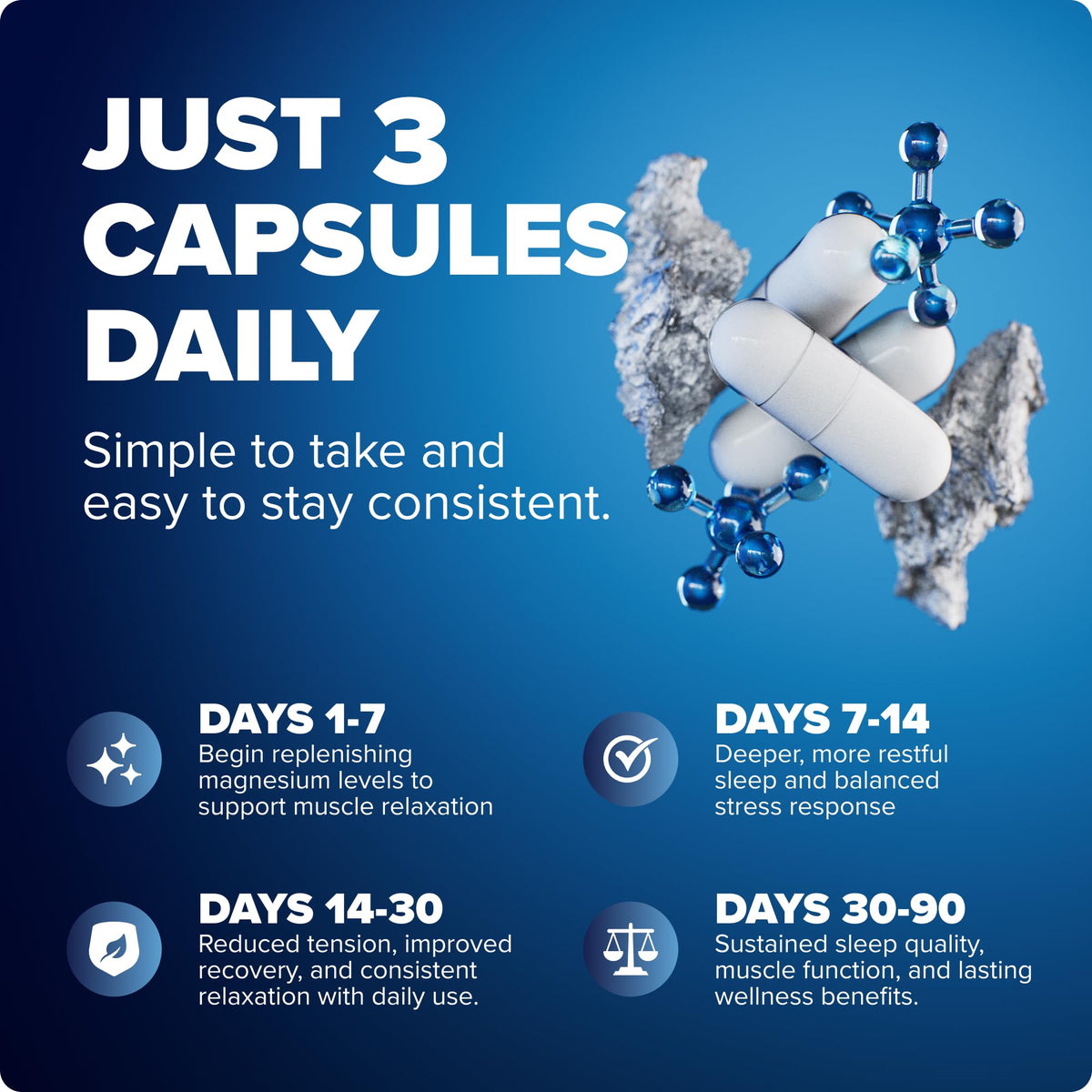 Détails des capsules de bisglycinate de magnésium Rosabella