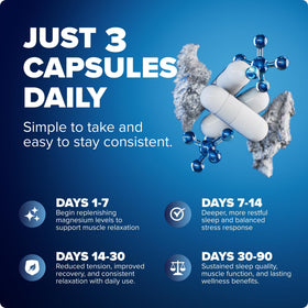 Détails des capsules de bisglycinate de magnésium Rosabella