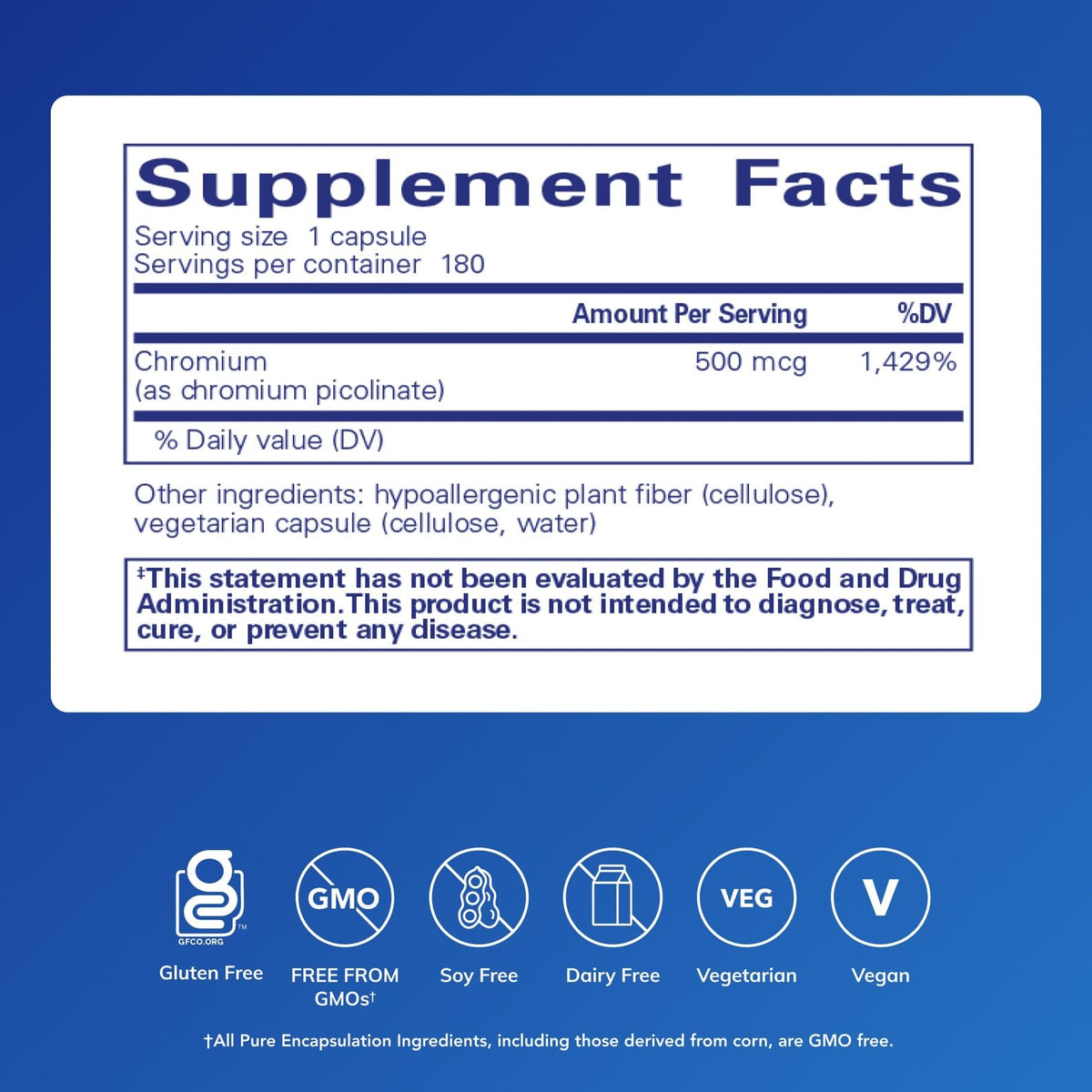 Détails des capsules de Chromium Picolinate Pure Encapsulations