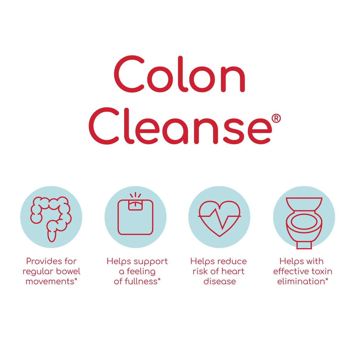 Détails des capsules de Health Plus Colon Cleanse