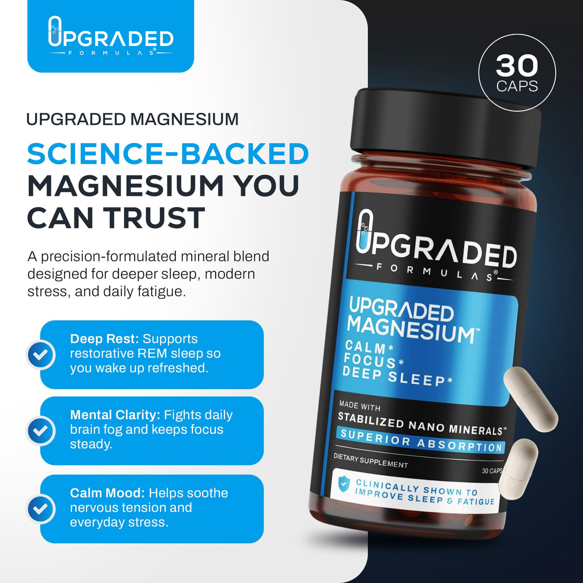 Détails des capsules de magnésium Upgraded Formulas