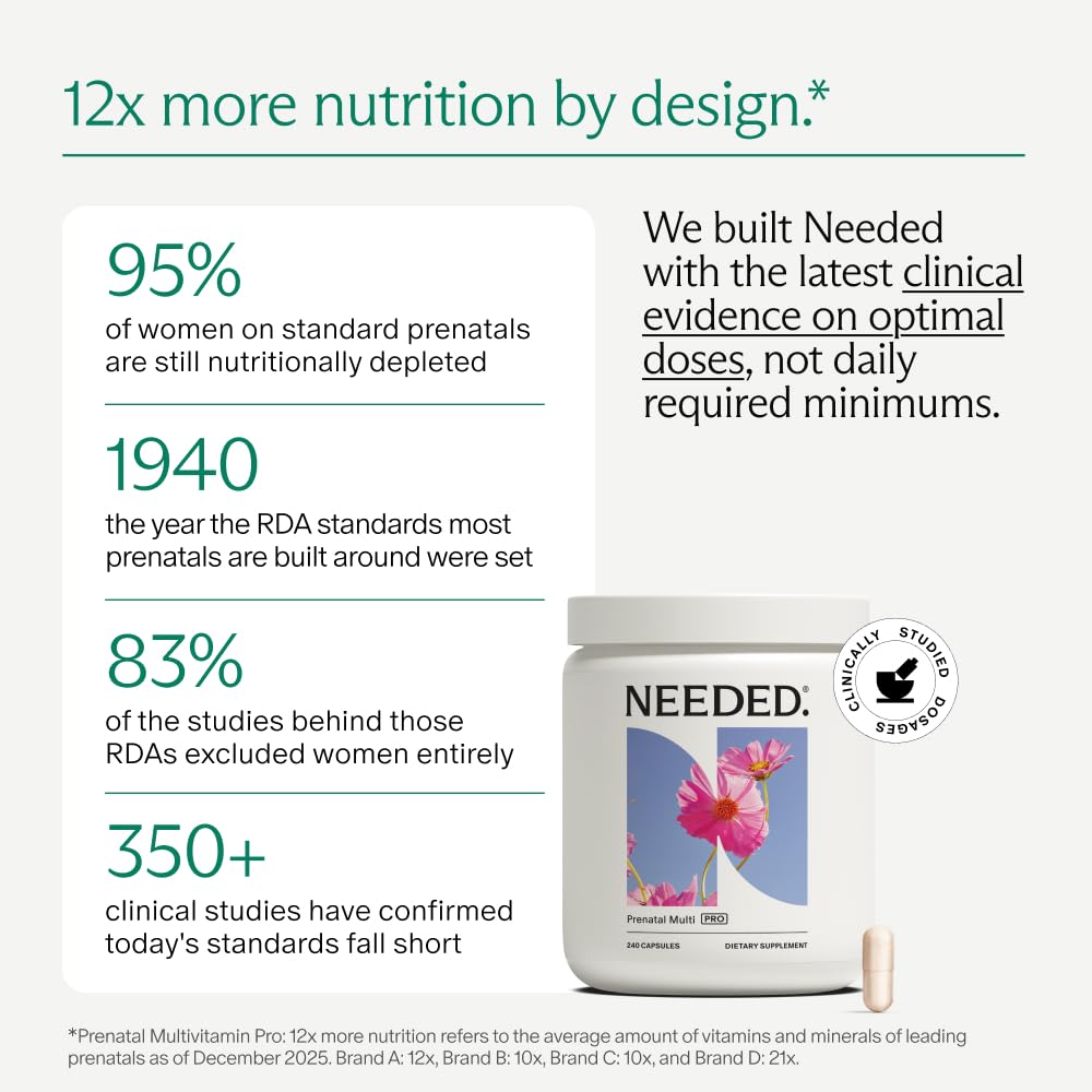 Détails des capsules de multivitamines prénatales Needed.