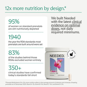 Détails des capsules de multivitamines prénatales Needed.