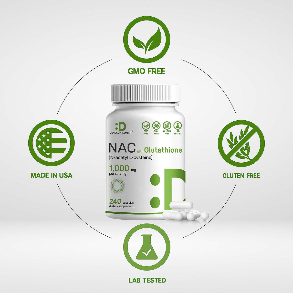 Détails des capsules de NAC et Glutathion
