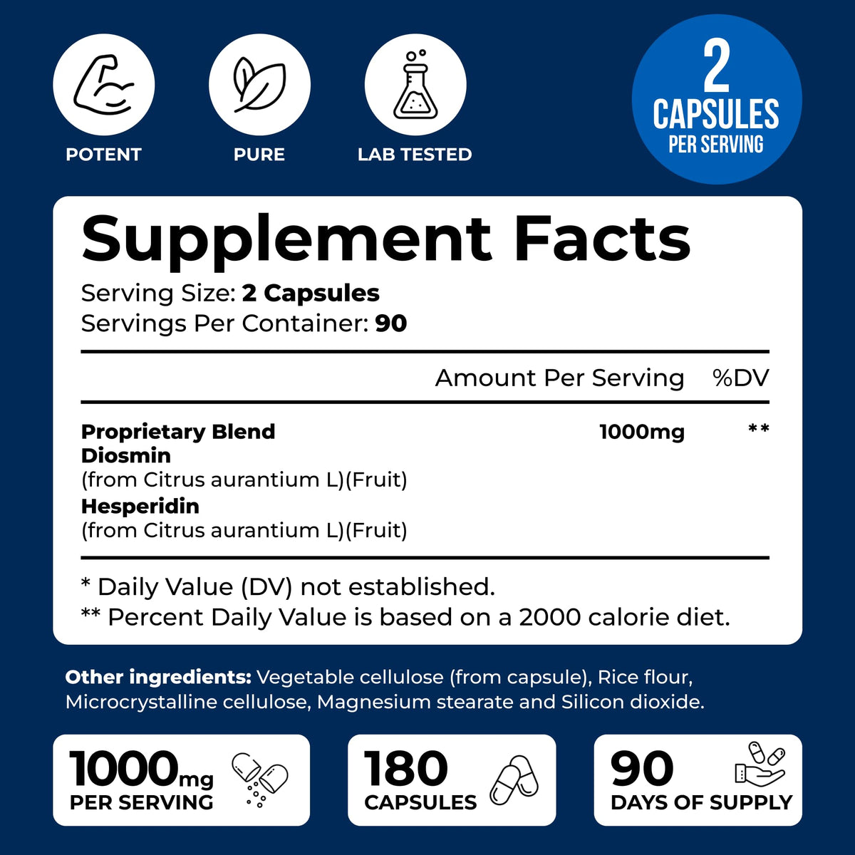 Détails des capsules Diosmin Hesperidin 1000mg à l'intérieur du flacon