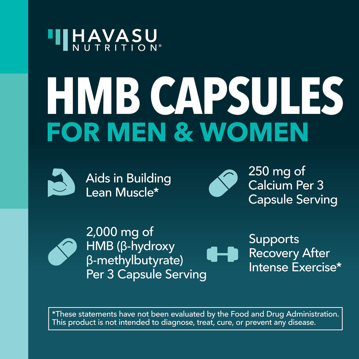 Détails des capsules HMB 2000mg de HAVASU NUTRITION avec étiquette