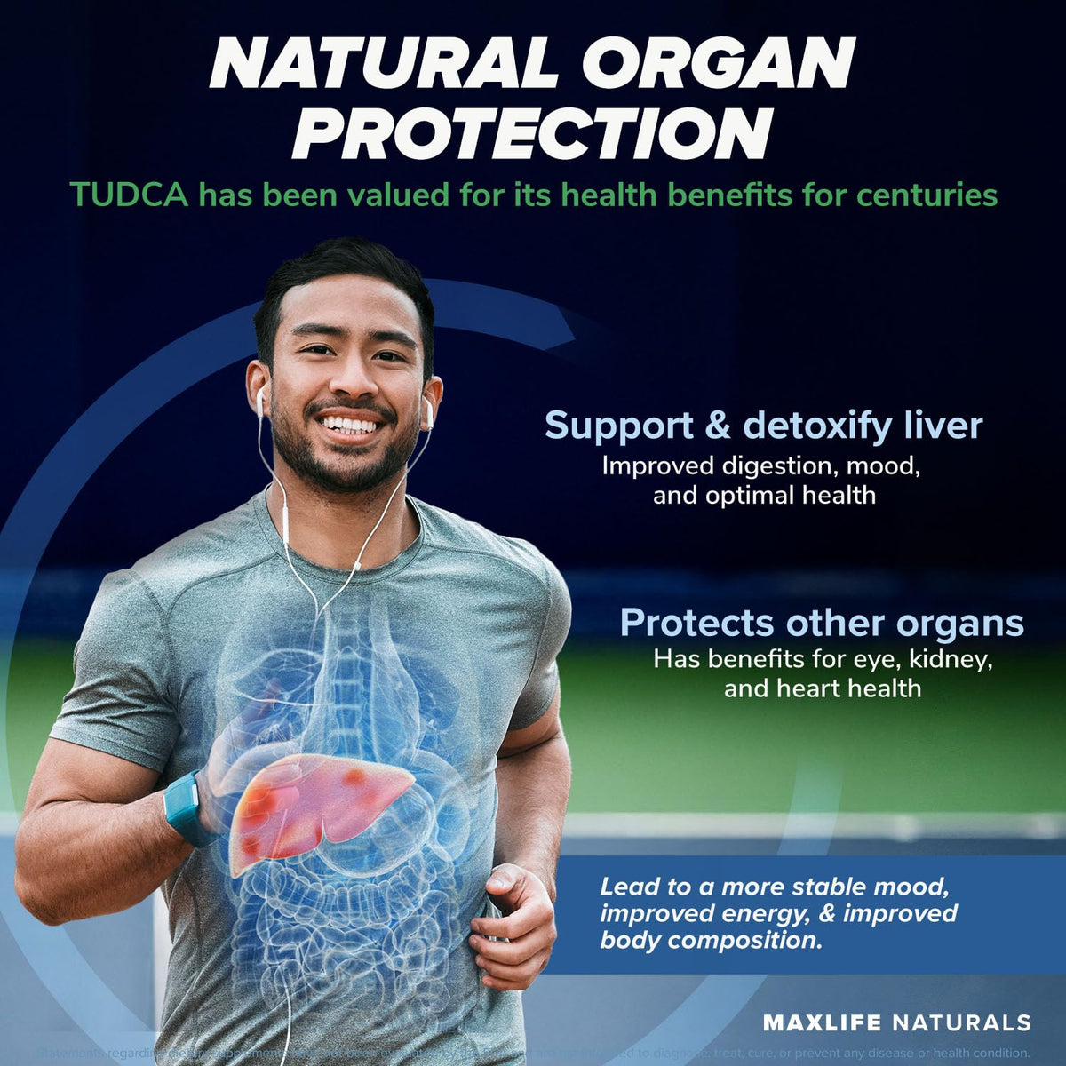 Détails des capsules MAXLIFE NATURALS TUDCA 500mg