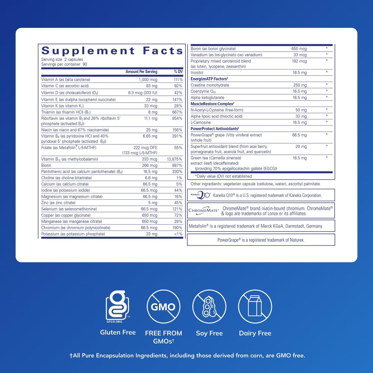 Détails des capsules Nutriments Athlétiques Pure Encapsulations