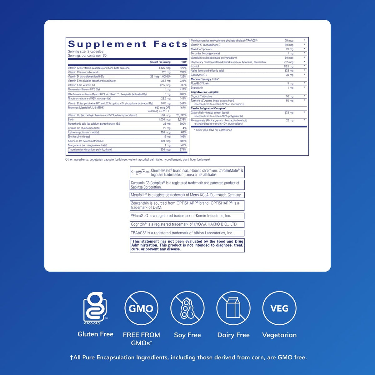 Détails des capsules Pure Encapsulations Longevity Nutrients