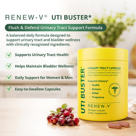 Détails des capsules Renew-V UTI Buster