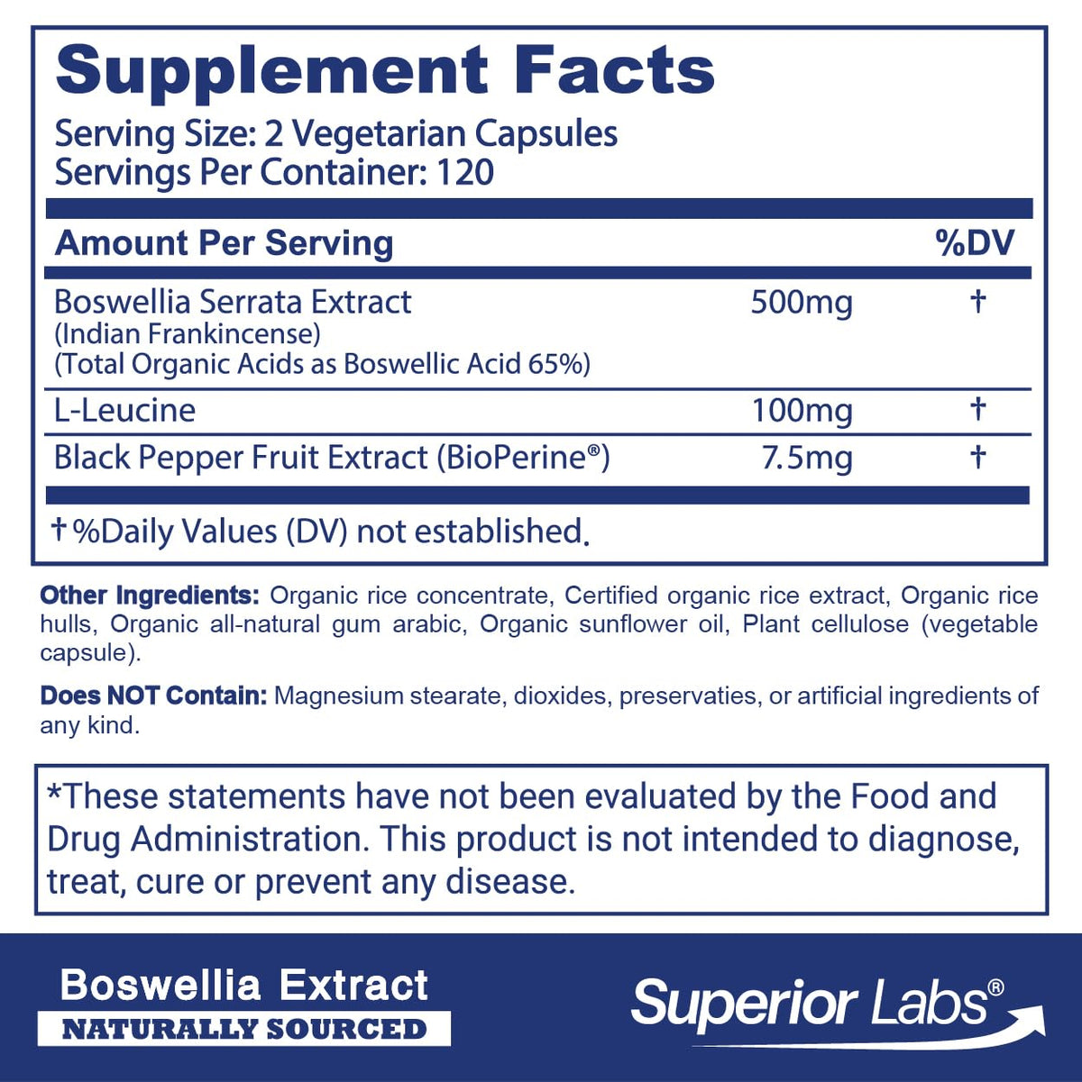 Détails des capsules végétales d'extrait de Boswellia Serrata