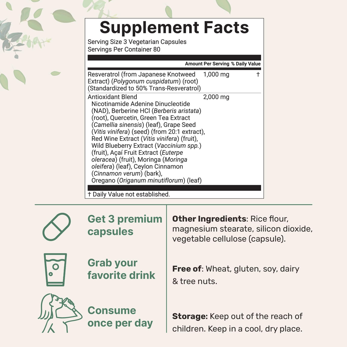 Détails des capsules végétales Micro Ingredients Complexe de Resvératrol